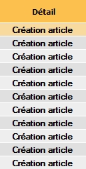 creation article si non existant